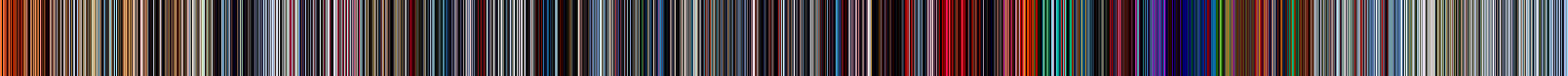 color spectrum from 2001: A Space Odyssey