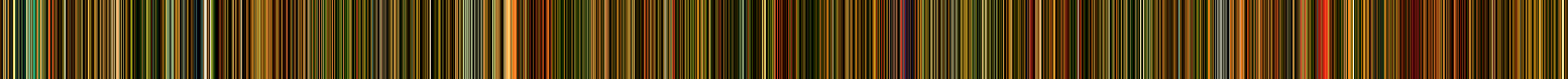 color spectrum from Amélie