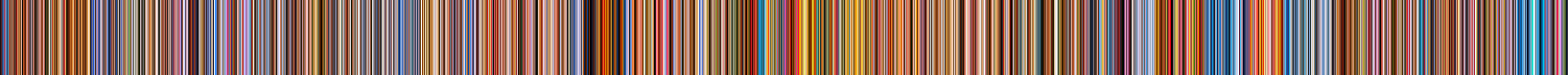 color spectrum from The Adventures of Priscilla, Queen of the Desert