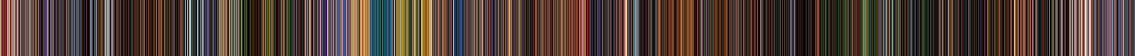 color spectrum from What Dreams May Come